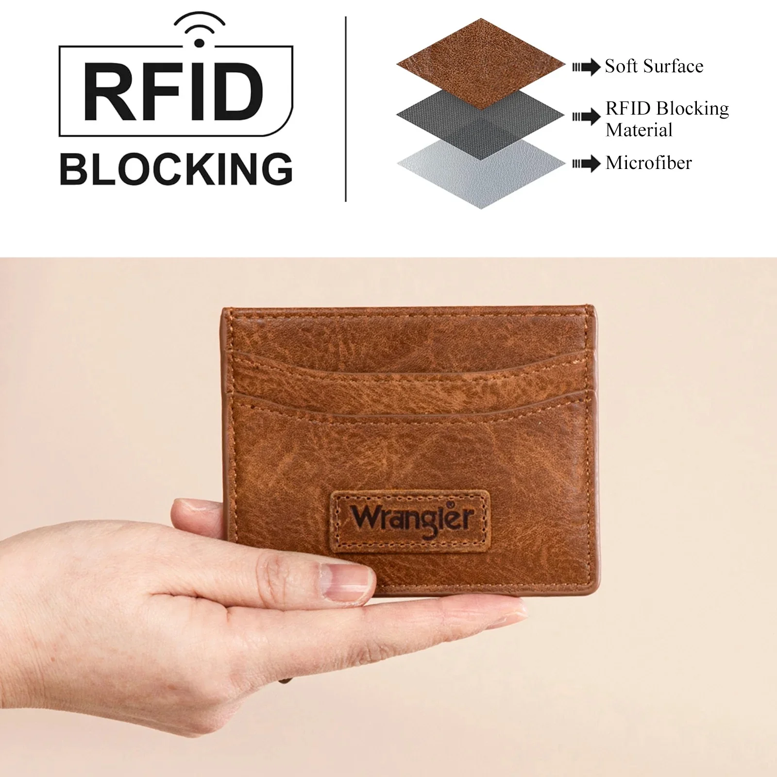 Wrangler Credit Card Holder Wallet - Image 7